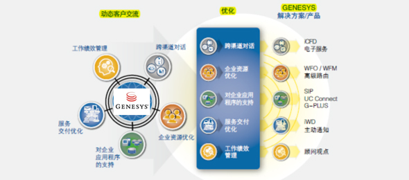 ��(d��ng)�B(t��i)�������S���͑��w�(y��n)