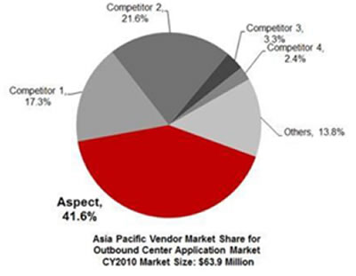 ��̫�؅^(q��)(li��n)�j(lu��)���đ�(y��ng)��ܛ���Ј�(ch��ng)