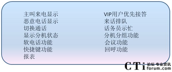 AT_TALK PCԒ��(w��)�_ϵ�y(t��ng)��������