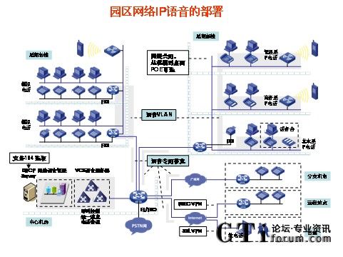 �@�^(q��)�W(w��ng)�j(lu��)IP�Z������