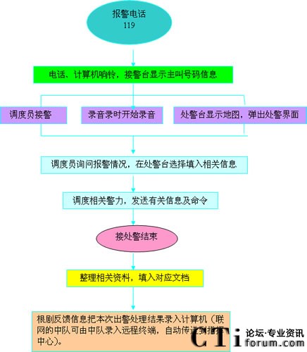 HXD09�ɾ����Z�����Q�C(j��)�������̈D