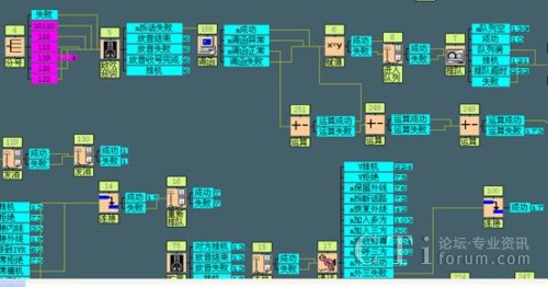 HXD09 IVR�Ԓ(hu��)����������̈D