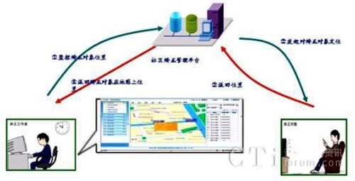 ��^(q��)�C���y�R�e��(y��ng)�È���1