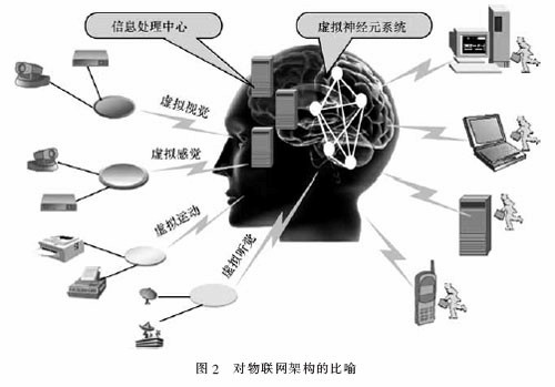 �����W�ܘ��ı���