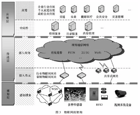 ���W�ļܘ�