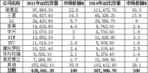 �ڶ�����ȫ���֙C�Ј����~��